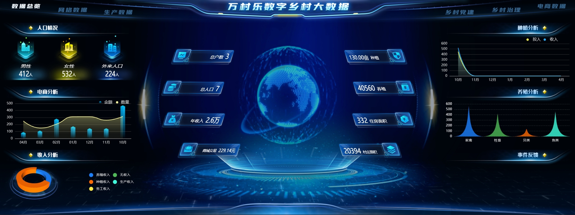 大数据